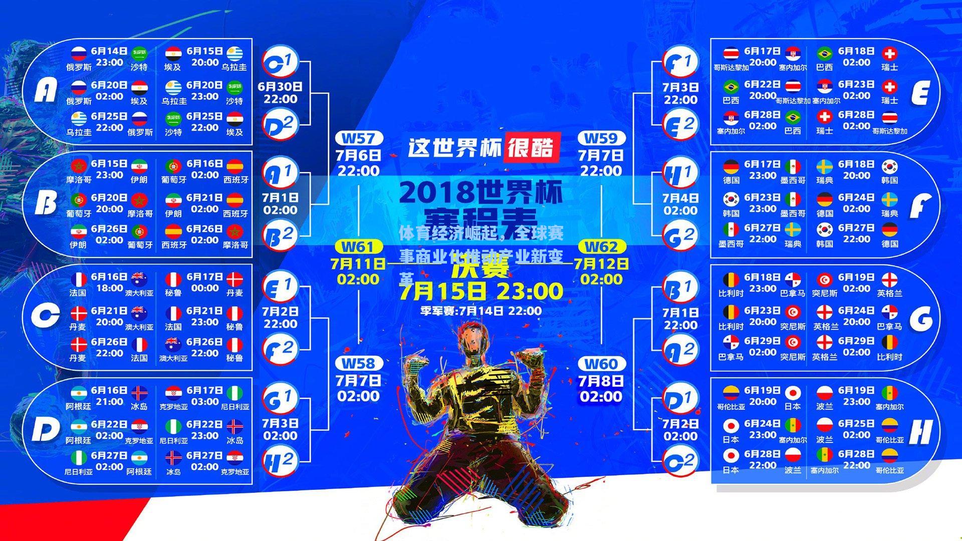 体育经济崛起，全球赛事商业化推动产业新变革